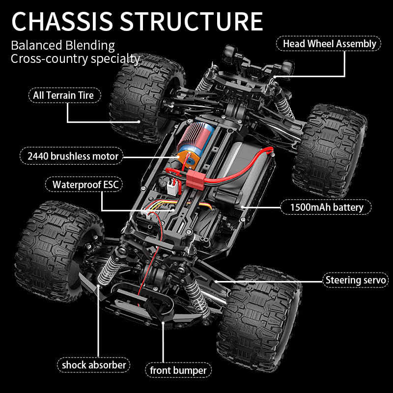 KF18 1:14 4WD RC Car Off-Road  - مراجعة Rc Hobby Tech Bali وسعره