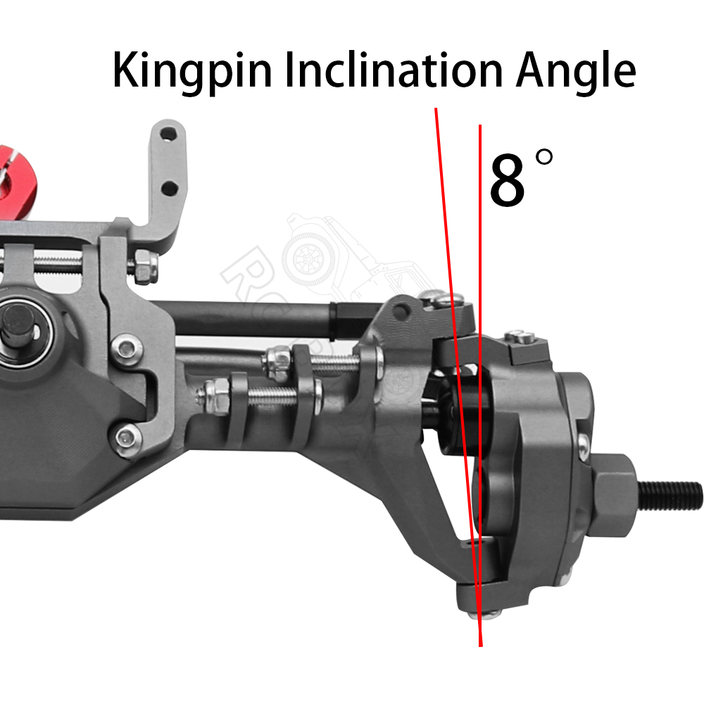 CNC Machined Aluminum Integrat - مراجعة Rc Hobby Warehouse وسعره