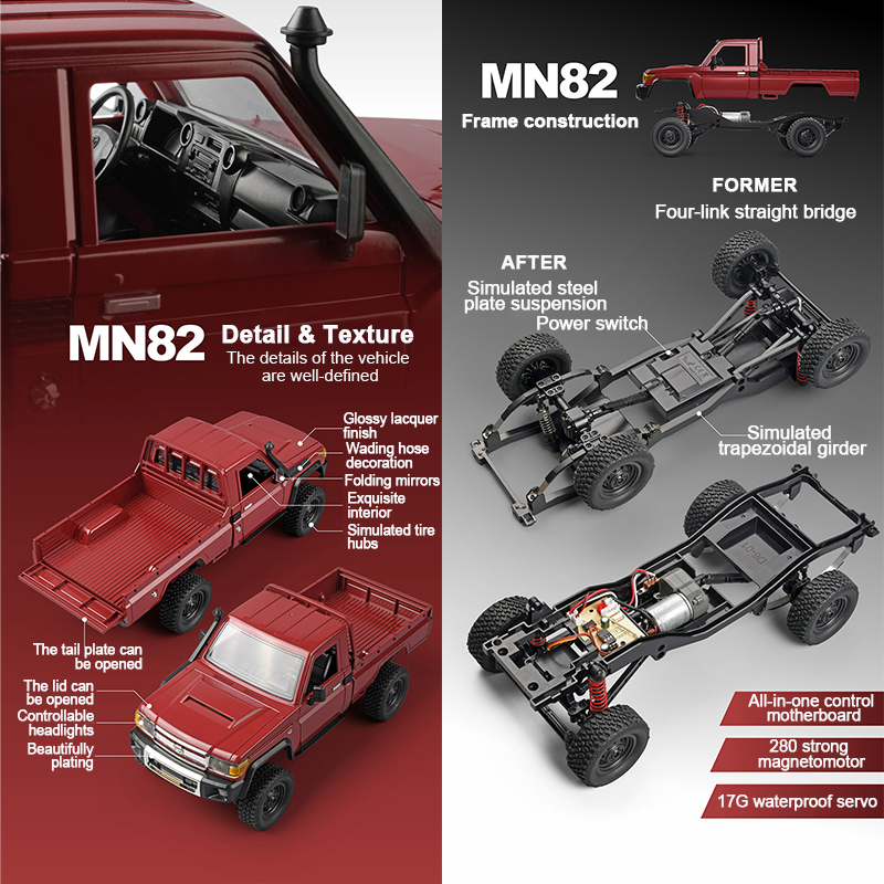 ZWN MN82 1:12 Retro Rc Car Wit - مراجعة Rc Hobby Tech Bali وسعره