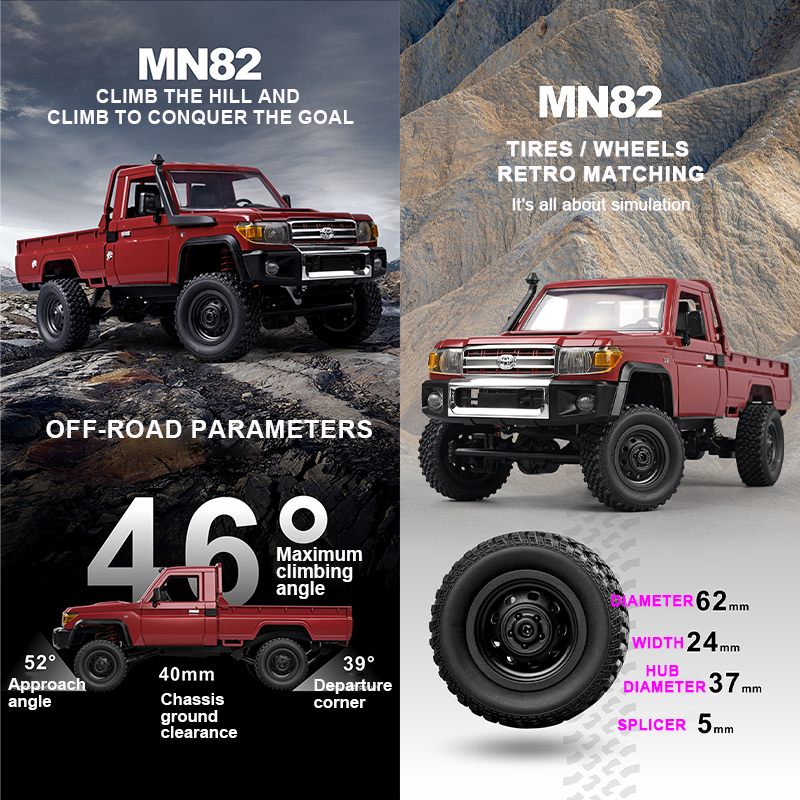 ZWN MN82 1:12 Retro Rc Car Wit - مراجعة Rc Hobby Tech Bali وسعره